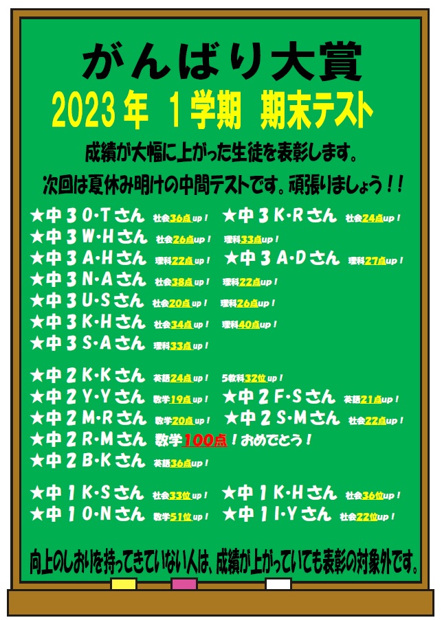 頑張り大賞