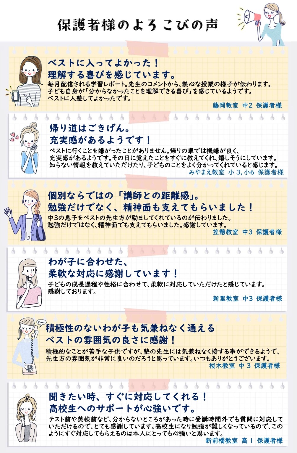 ベスト保護者の声